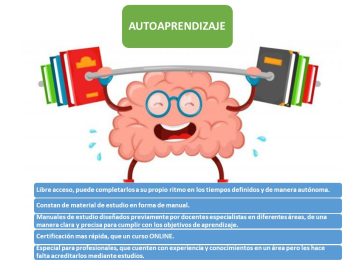 Autogestionados