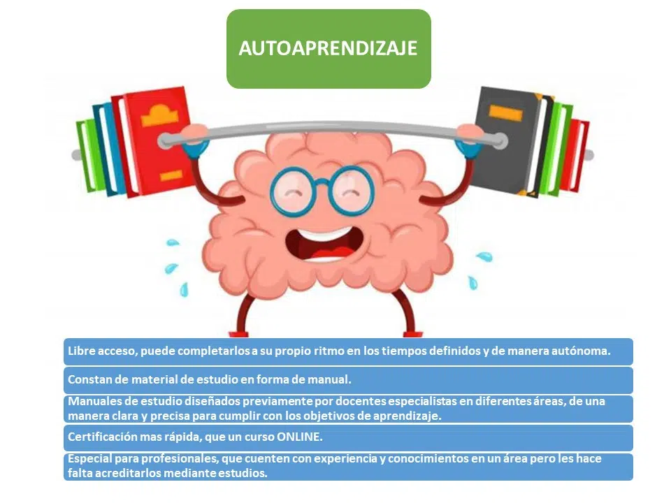 AUTOGESTIONADO